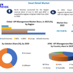 Smart-Retail-Market-2.png