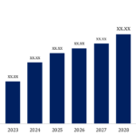 asia-pacific-cosmetic-preservatives-market.png