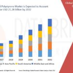 13.Expanded-Polystyrene-Market.jpg