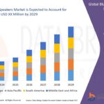 19.Bluetooth-Speakers-Market.jpg