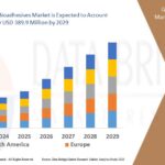 24.Packaging-Bioadhesives-Market.jpg