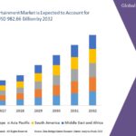 26.Online-Entertainment-Market.jpg