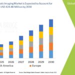 27.Photoacoustic-Imaging-Market.jpg