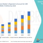28.Maternity-Care-Market.jpg