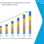 29.Pin-and-Sleeve-Devices-Market.jpg
