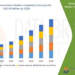 33.Feed-Micronutrients-Market.jpg