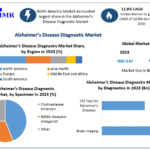 Alzheimers-Disease-Diagnostic-Ma.png
