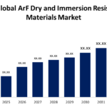 ArF-Dry-and-Immersion-Resist-Materials.png