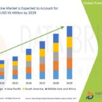 GlobalPramoxineMarket-3.jpg
