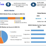 MOOC-Market-1.png