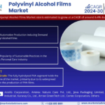 Polyvinyl-Alcohol-Films-Market.png
