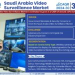 Saudi-Arabia-Video-Surveillance-Market.jpg