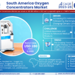 South-America-Oxygen-Concentrators-Market.png