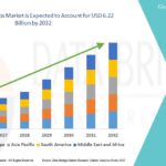 Surgical-Chips-Market.jpg