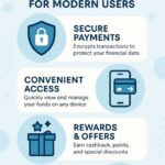 Top-Features-of-a-Digital-Wallet-for-Modern-Users.jpg