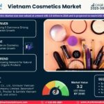 Vietnam-Cosmetics-Market.jpg