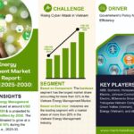 Vietnam-Energy-Management-Market.jpg