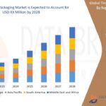 11.Tinplate-Packaging-Market.jpg
