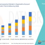 34.Cannabis-Pharmaceutical-Market.jpg