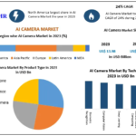 AI-Camera-Market-3.png