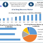 AI-in-Drug-Discovery-Market-Snap.png