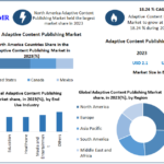Adaptive-Content-Publishing-Mark.png