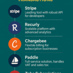Affordable-Payment-Processing-Solutions-for-All-Industries.png