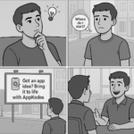 Appkodes-Startup-Ideas.png