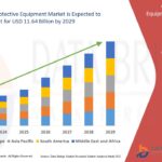 Ballistic-Protective-Equipment-Market.jpg