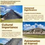 Brown-Yellow-Simple-Illustrative-Infographic-Poster-1.jpg
