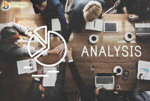 Industrial Controller Market Business Domain Review: Market Range, Value Trends, Growth Forecast, and Strategic Overview
