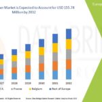 Europe-Gait-Trainer-Market-.jpg