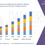 Europe-Smoking-Cessation-and-Nicotine-De-Addiction-Market.jpg
