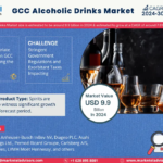 GCC-Alcoholic-Drinks-Market.png