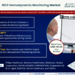 GCC-Hemodynamic-Monitoring-Market.png