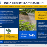 India_Biostimulants_Market_1.png
