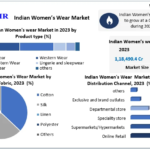 Indian-Womens-Wear-Market-3.png