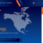 LATAM-RFID-Tags-Market.jpg