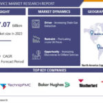 Oilfield-Services-Market.jpg