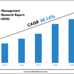 Outage-Management-System-Market.png