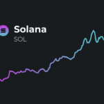 Solana-Price-Prediction.png