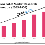 South-Korea-Pallet-Market.png