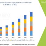 Sports-Medicine-Market.jpg