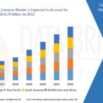 Thermal-Imaging-Cameras-Market.jpg