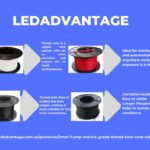 Tinned-Core-Wire-Infographic.jpg