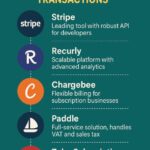 Top-Recurring-Billing-Tools-for-Seamless-Transactions.jpg