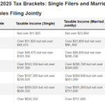 capital-gains-tax-on-mineral-rights-sale.png