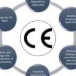 ce-certification.jpg