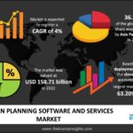 urban-planning-software-and-services-market.jpg