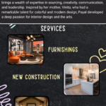 Analysing-Voice-in-Literature-English-Infographic-in-Black-Pastel-Doodle-Style-1.png